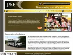 Sites similar to clevelandbusrental.com