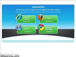 Sites similar to clevelandclinicmycareonline.org