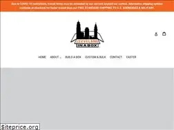 Sites similar to clevelandinabox.com