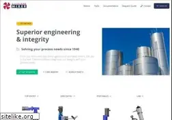 Sites similar to clevelandmixer.com
