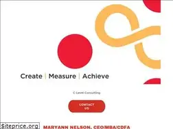 Sites similar to clevelconsultingllc.com