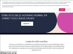 Sites similar to clever.nu