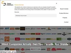 Sites similar to clevercreations.eu