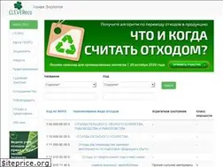 Sites similar to clevereco.ru