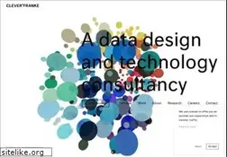 Sites similar to cleverfranke.com