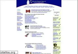 Sites similar to cleverjoe.com