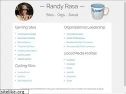 Sites similar to cleversoul.com