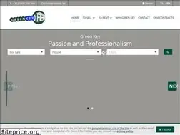 Sites similar to cleverte.be