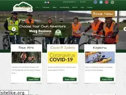Sites similar to clewbayoutdoors.com