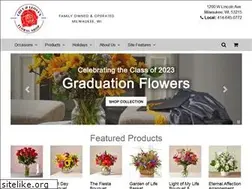 Sites similar to clflowers.com
