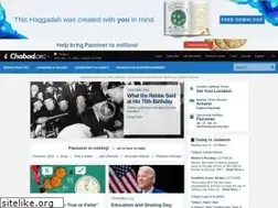 Sites similar to clhosting.org