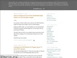 Sites similar to cli23.blogspot.com