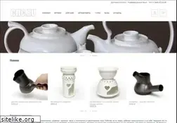 Sites similar to clic.ru