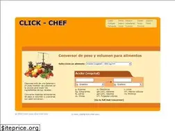Sites similar to click-chef.com