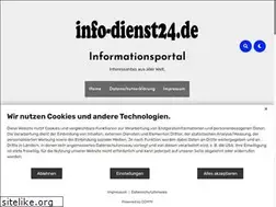 Sites similar to click-credit.de