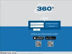 Sites similar to click-learn.info