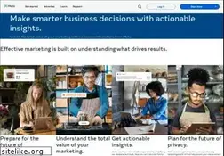 Sites similar to click-url.com