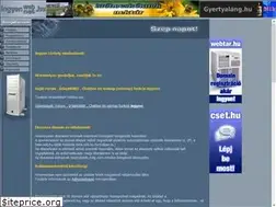 Sites similar to click.hu