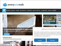 Sites similar to click2music.es