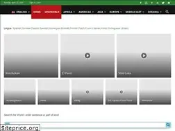 Sites similar to clickacity.com