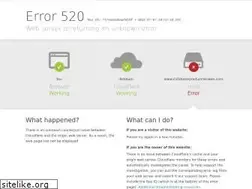 Sites similar to clickbankproductreviews.com