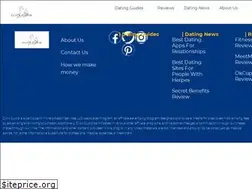 Sites similar to clickcupid.com