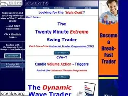 Sites similar to clickevents.co.uk