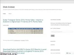 Sites similar to clickforcricket.wordpress.com