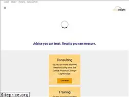 Sites similar to clickinsight.ca