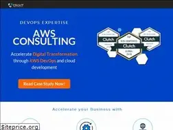 Sites similar to clickittech.com