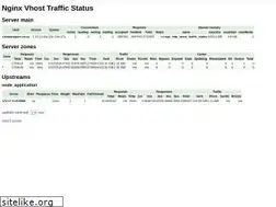 Sites similar to clickncompare.co.za