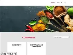 Sites similar to clicknsplit.com
