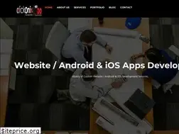 Sites similar to clickonix.com