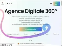 Sites similar to clickoweb.com