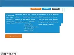 Sites similar to clicks.com.au