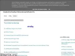 Sites similar to clicktoknows.blogspot.com