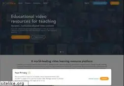 Sites similar to clickview.co.uk