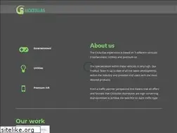 Sites similar to clickzillas.com