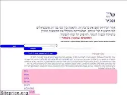 Sites similar to clicupid.com