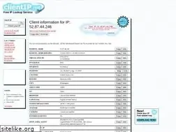 Sites similar to clientip.net