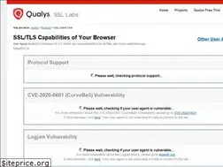 Sites similar to clienttest.ssllabs.com