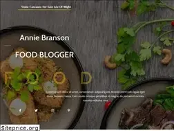 Sites similar to cliffemounthotel.co.uk