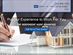 Sites similar to cliffshortinsurance.com