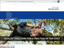Sites similar to cliffsmithtreeservice.com