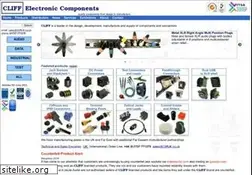 Sites similar to cliffuk.co.uk