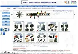 Sites similar to cliffusa.com