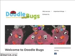 Sites similar to cliftoneyc.co.uk