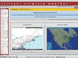 Sites similar to cliftonvaweather.com