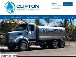 Sites similar to cliftonwater.com