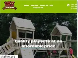 Sites similar to cliftycreekplaysets.com